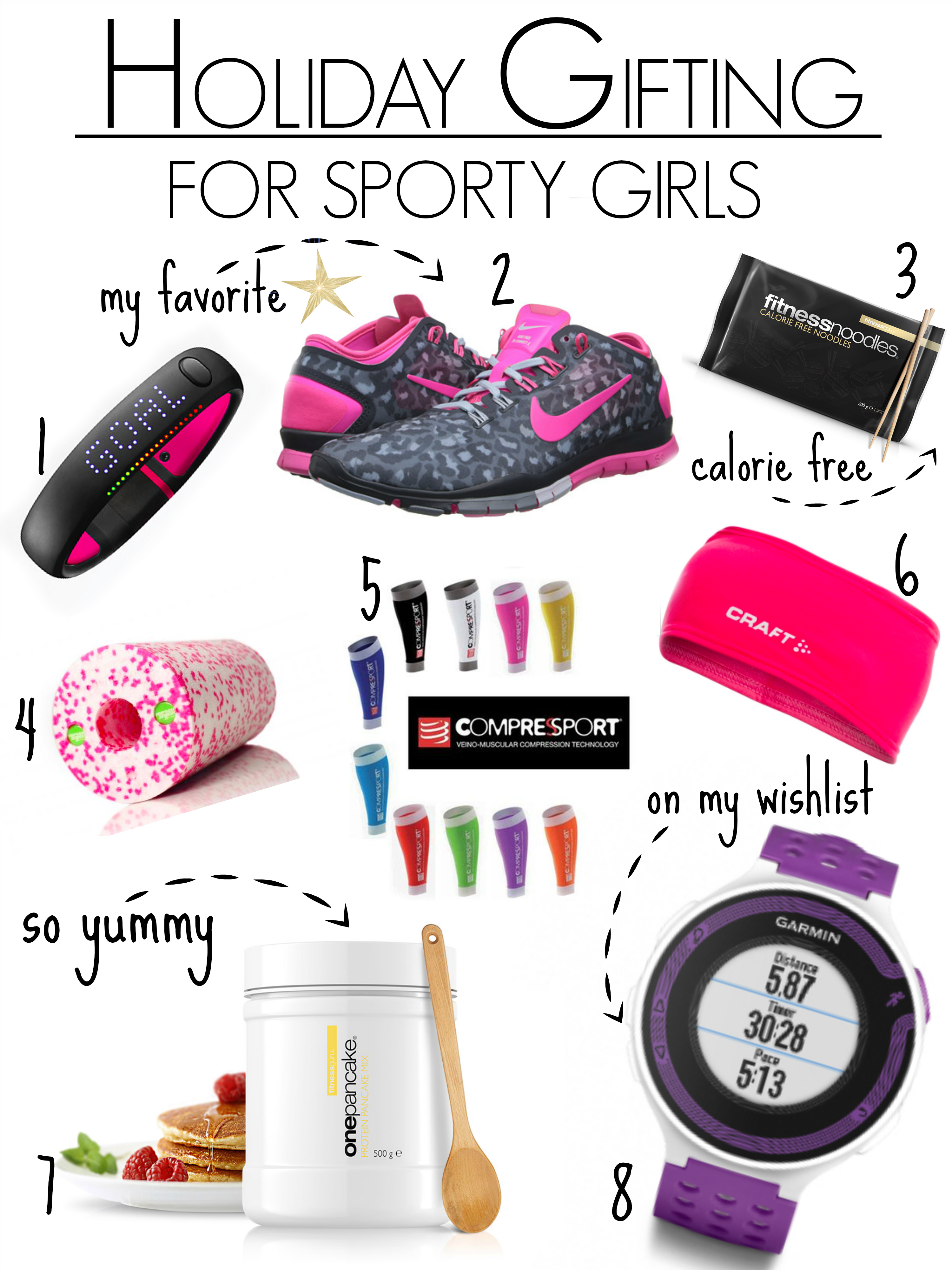 holiday gifting for sporty girls